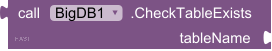 CheckTableExists