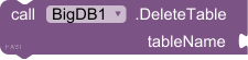 DeleteTable