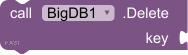Delete
