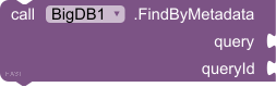 FindByMetadata