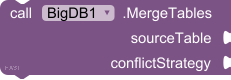 MergeTables