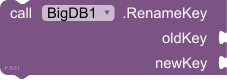 RenameKey