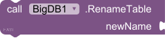 RenameTable