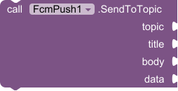 FcmPush block 20