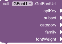 GFont block 10