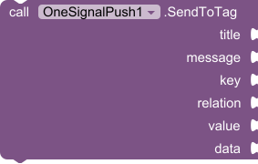 OneSignalPush block 15